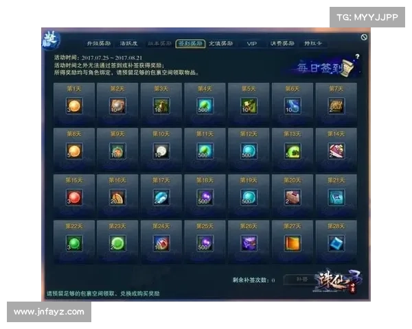 《诛仙充值活动高效攻略：如何最大化奖励与收益》