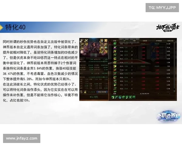 地下城与勇士男街霸技能全解析排名前五强攻略分享