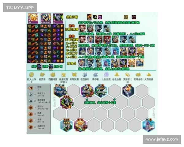 2023云顶之弈S4赛季五大强势阵容深度解析及优劣分析