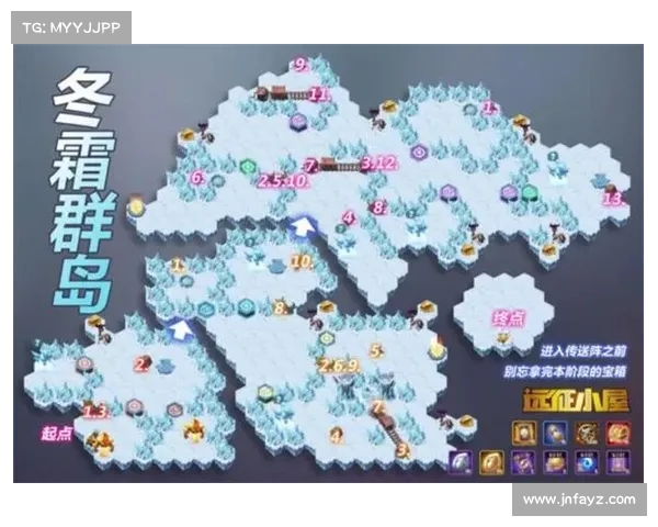 冬霜群岛探秘：冰雪世界中的生存挑战与冒险故事