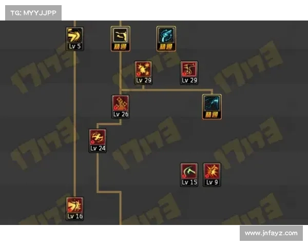 如何选择地下城漫游最佳加点方案提升角色实力与游戏体验