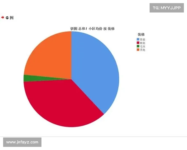 大连英博失利的深层原因分析与影响因素探讨 大连英博失利的深层原因分析与影响因素探讨
