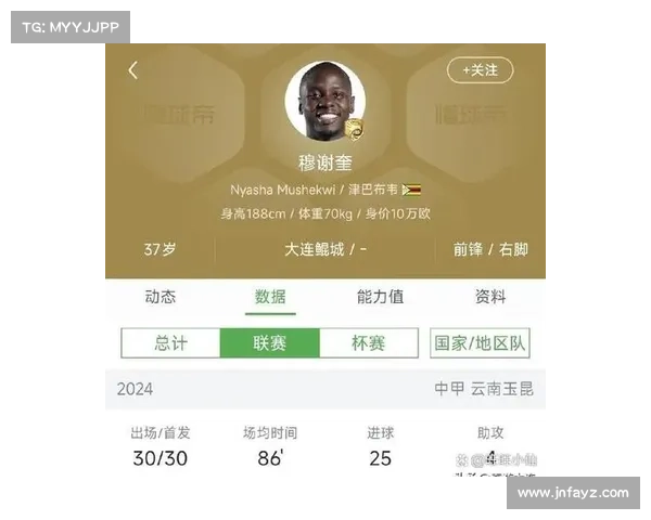 大连鲲城签约穆谢奎的三大核心理由解析 大连鲲城签约穆谢奎的三大核心理由解析