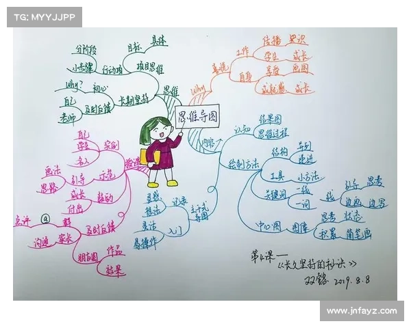 奥利塞成功的五个关键秘诀揭秘如何在困境中坚持并最终取得辉煌成就